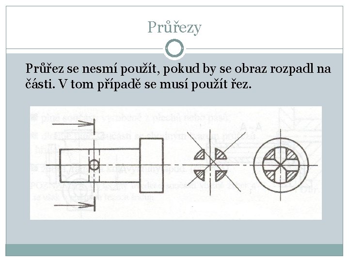 Průřezy Průřez se nesmí použít, pokud by se obraz rozpadl na části. V tom