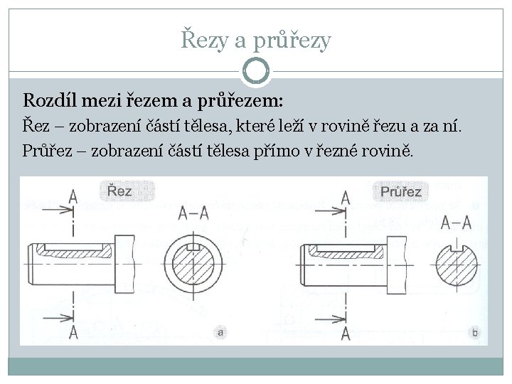 Řezy a průřezy Rozdíl mezi řezem a průřezem: Řez – zobrazení částí tělesa, které