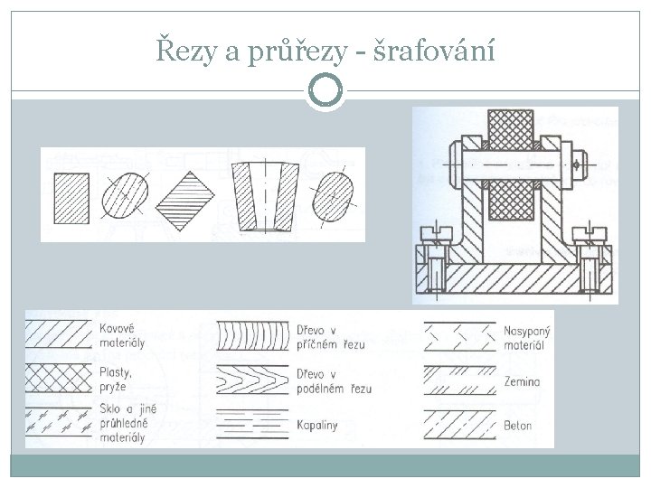 Řezy a průřezy - šrafování 