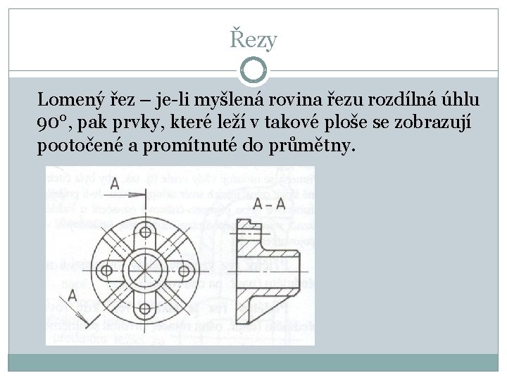 Řezy Lomený řez – je-li myšlená rovina řezu rozdílná úhlu 90°, pak prvky, které