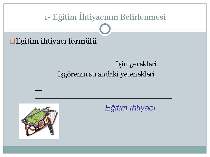 1 - Eğitim İhtiyacının Belirlenmesi �Eğitim ihtiyacı formülü İşin gerekleri İşgörenin şu andaki yetenekleri