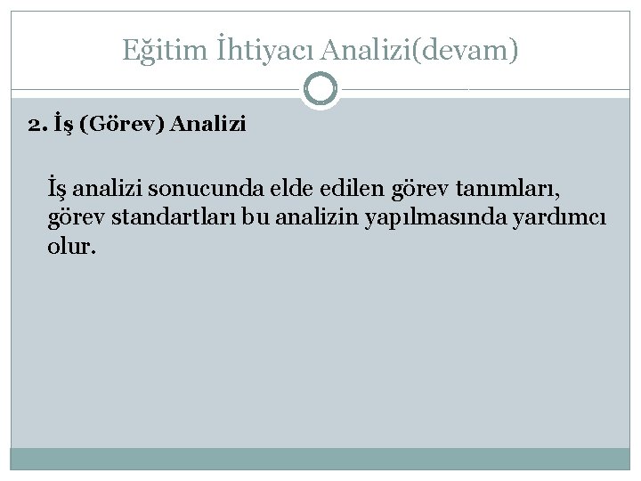 Eğitim İhtiyacı Analizi(devam) 2. İş (Görev) Analizi İş analizi sonucunda elde edilen görev tanımları,