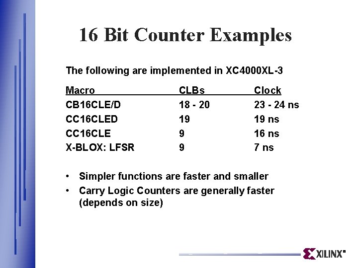 16 Bit Counter Examples The following are implemented in XC 4000 XL-3 Macro CB 16 Bit Counter Examples The following are implemented in XC 4000 XL-3 Macro CB