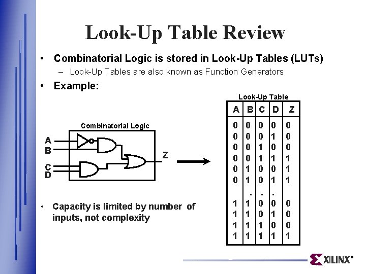 Look-Up Table Review • Combinatorial Logic is stored in Look-Up Tables (LUTs) – Look-Up