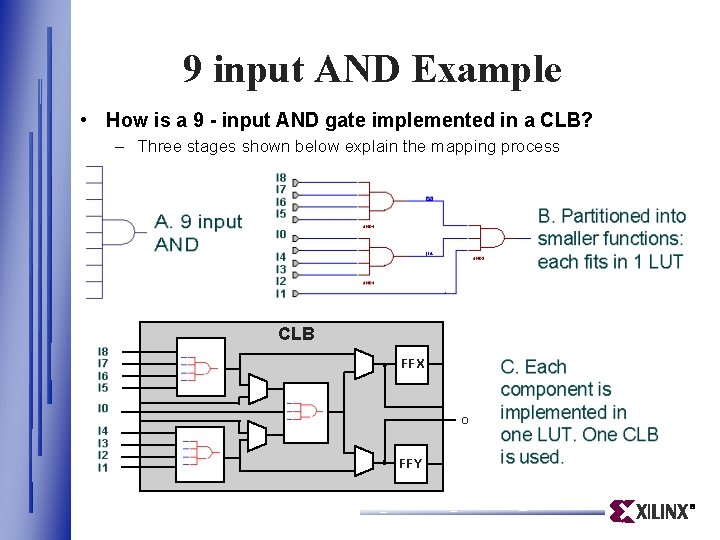 9 input AND Example • How is a 9 - input AND gate implemented