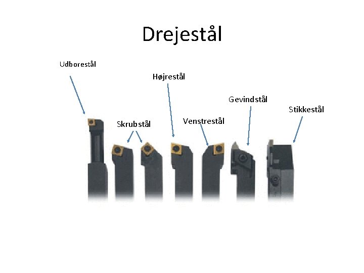 Drejestål Udborestål Højrestål Gevindstål Skrubstål Venstrestål Stikkestål 