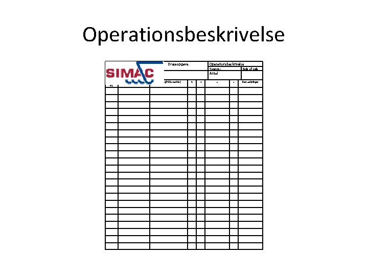 Operationsbeskrivelse Drejeopgave: Operationsbeskrivelse Tegnnr. : Materiale og dimension: Op. Nr. Operation Side af side