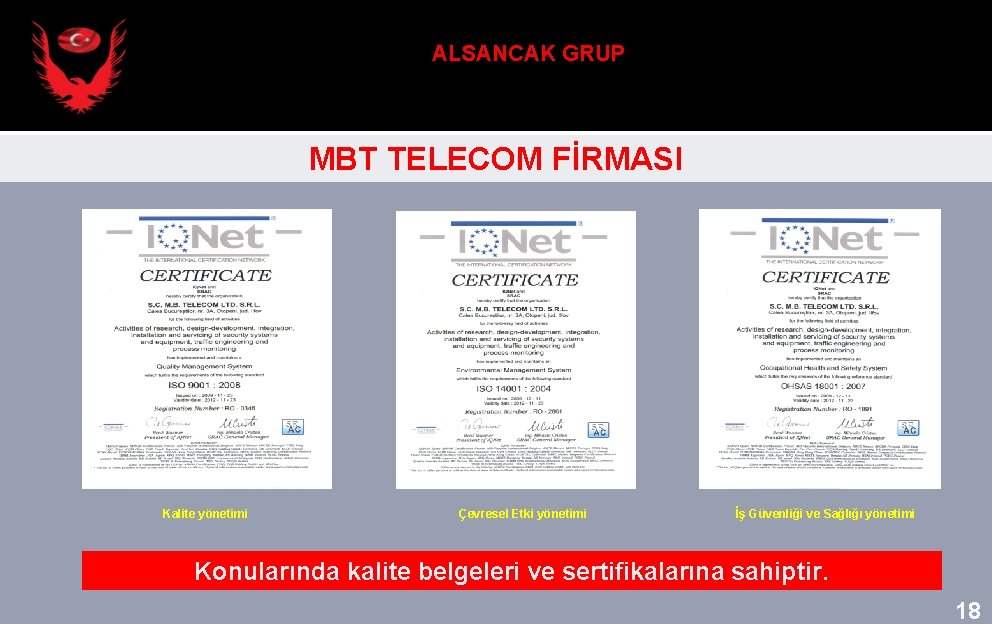 ALSANCAK GRUP MBT TELECOM FİRMASI Kalite yönetimi Çevresel Etki yönetimi İş Güvenliği ve Sağlığı