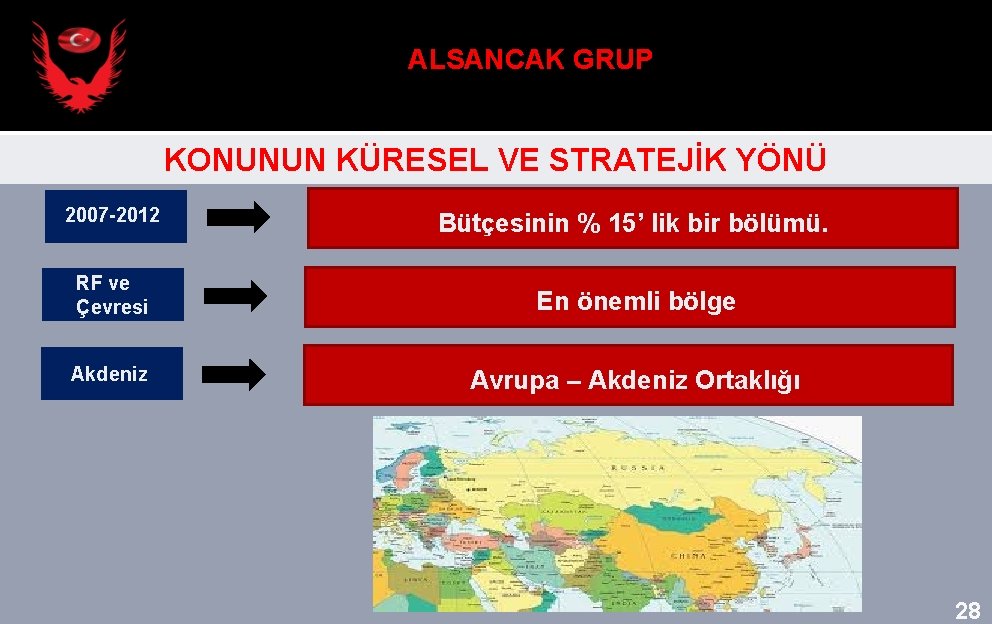 ALSANCAK GRUP KONUNUN KÜRESEL VE STRATEJİK YÖNÜ 2007 -2012 Bütçesinin % 15’ lik bir