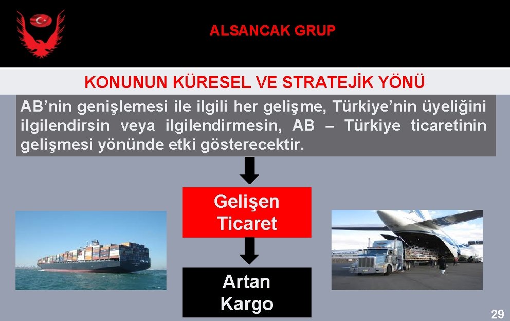 ALSANCAK GRUP KONUNUN KÜRESEL VE STRATEJİK YÖNÜ AB’nin genişlemesi ile ilgili her gelişme, Türkiye’nin