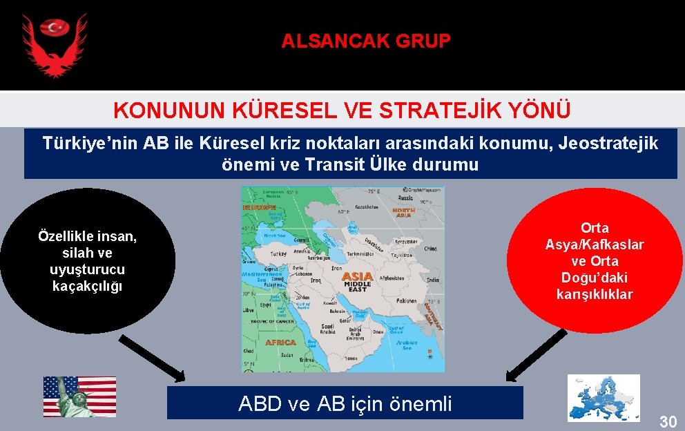 ALSANCAK GRUP KONUNUN KÜRESEL VE STRATEJİK YÖNÜ Türkiye’nin AB ile Küresel kriz noktaları arasındaki