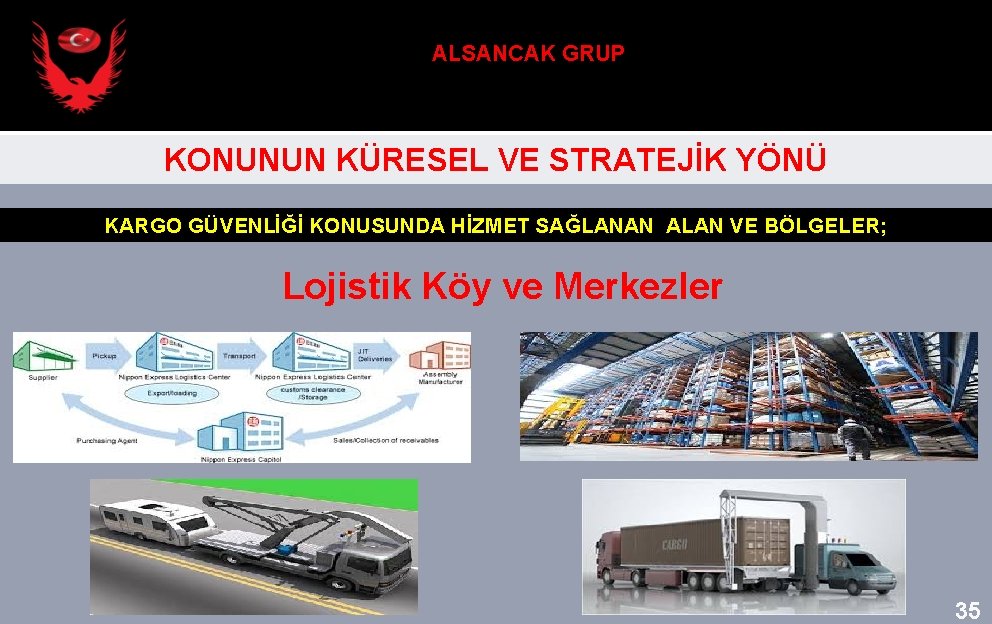  • Muhtelif Serbest Bölge Müdürlükleri ALSANCAK GRUP KONUNUN KÜRESEL VE STRATEJİK YÖNÜ KARGO