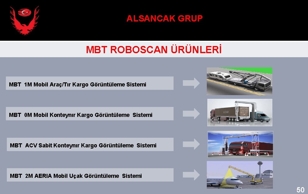 ALSANCAK GRUP MBT ROBOSCAN ÜRÜNLERİ MBT 1 M Mobil Araç/Tır Kargo Görüntüleme Sistemi MBT