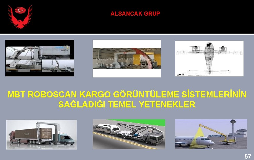 ALSANCAK GRUP MBT ROBOSCAN KARGO GÖRÜNTÜLEME SİSTEMLERİNİN SAĞLADIĞI TEMEL YETENEKLER 57 