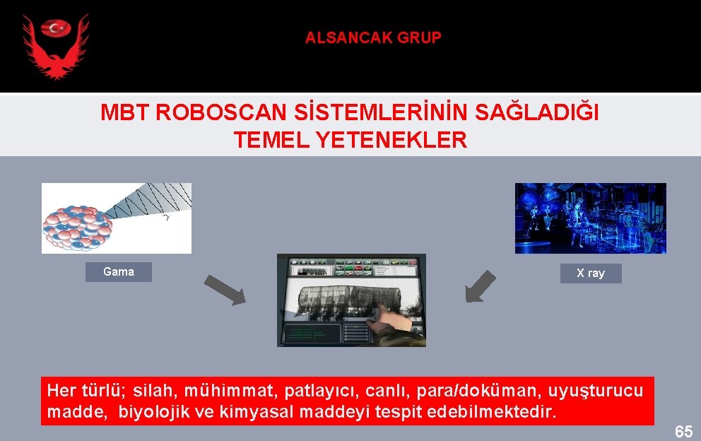 ALSANCAK GRUP MBT ROBOSCAN SİSTEMLERİNİN SAĞLADIĞI TEMEL YETENEKLER Gama X ray Her türlü; silah,