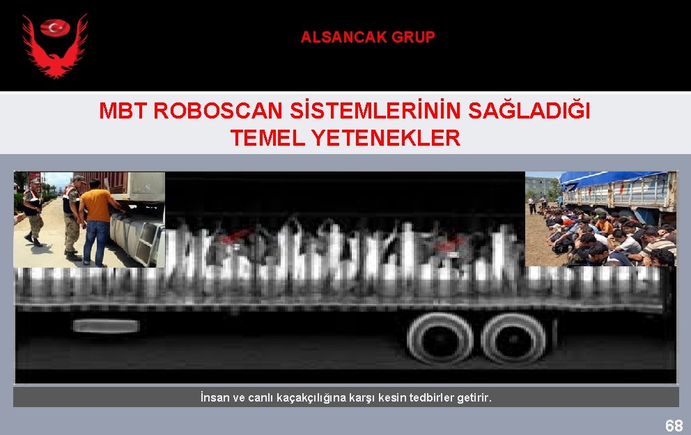 ALSANCAK GRUP MBT ROBOSCAN SİSTEMLERİNİN SAĞLADIĞI TEMEL YETENEKLER İnsan ve canlı kaçakçılığına karşı kesin