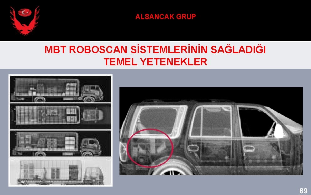 ALSANCAK GRUP MBT ROBOSCAN SİSTEMLERİNİN SAĞLADIĞI TEMEL YETENEKLER 69 