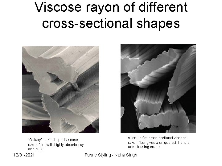 Viscose rayon of different cross-sectional shapes “Galaxy”- a Y–shaped viscose rayon fibre with highly