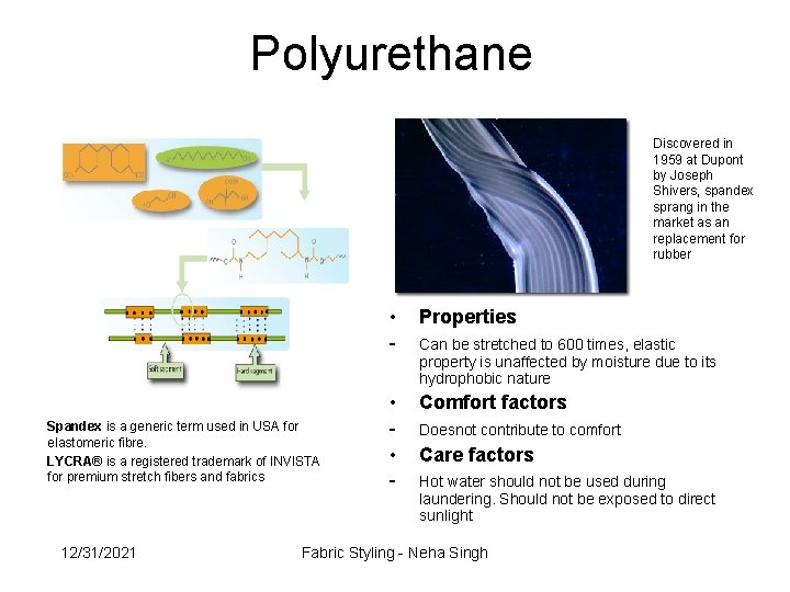 Polyurethane Discovered in 1959 at Dupont by Joseph Shivers, spandex sprang in the market