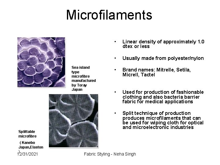 Microfilaments Sea island type microfibre manufactured by Toray Japan Splittable microfibre ( Kanebo Japan,