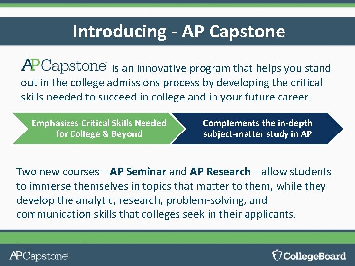 Introducing - AP Capstone is an innovative program that helps you stand out in