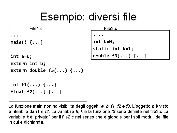 Esempio: diversi file File 1. c . . main() {. . . } int