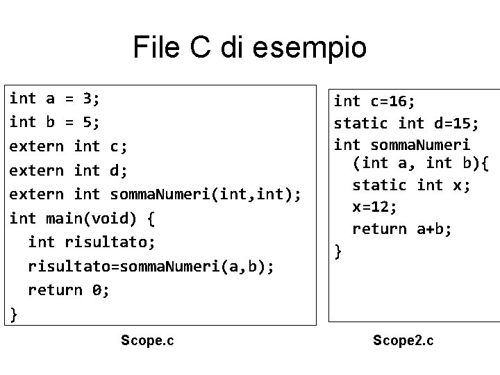 File C di esempio int a = 3; int b = 5; extern int