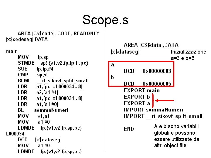 Scope. s Inizializzazione a=3 e b=5 A e b sono variabili globali e possono