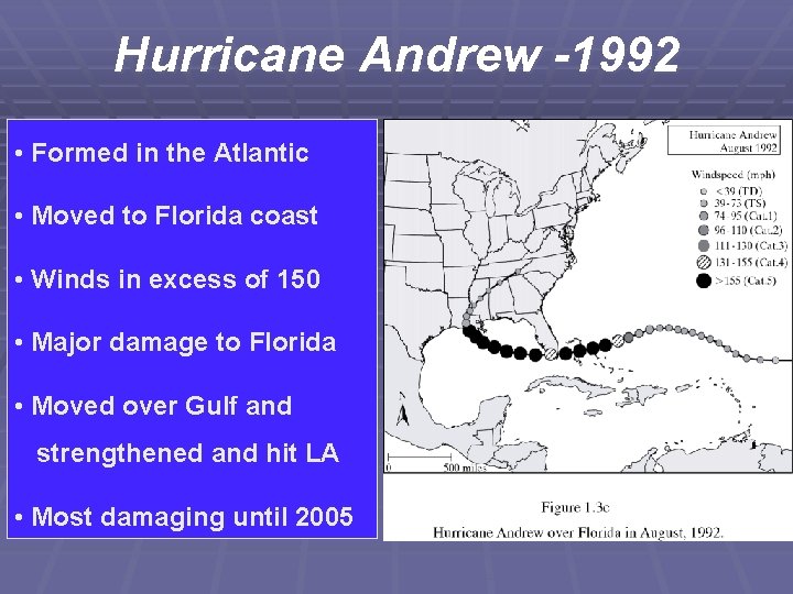 Hurricane Andrew -1992 • Formed in the Atlantic • Moved to Florida coast •