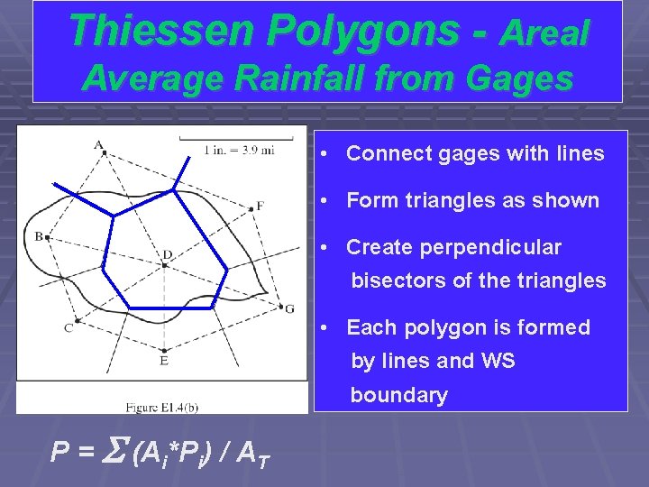 Thiessen Polygons - Areal Average Rainfall from Gages • Connect gages with lines •