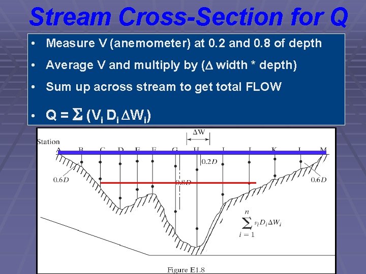 Stream Cross-Section for Q • Measure V (anemometer) at 0. 2 and 0. 8