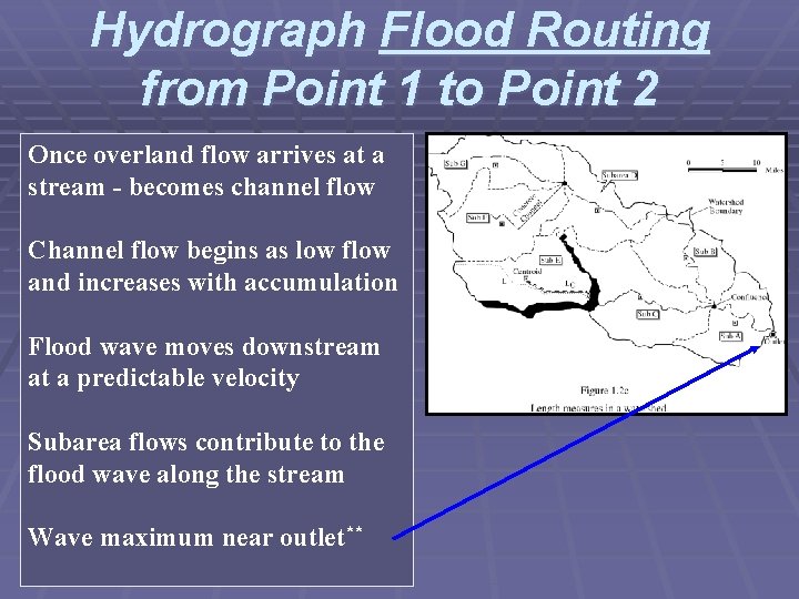 Hydrograph Flood Routing from Point 1 to Point 2 Once overland flow arrives at