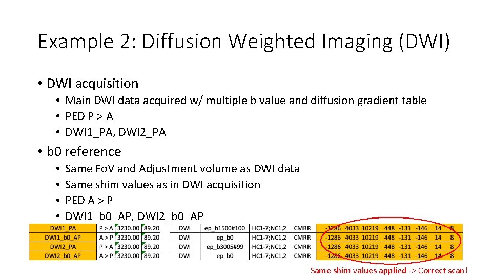 Example 2: Diffusion Weighted Imaging (DWI) • DWI acquisition • Main DWI data acquired