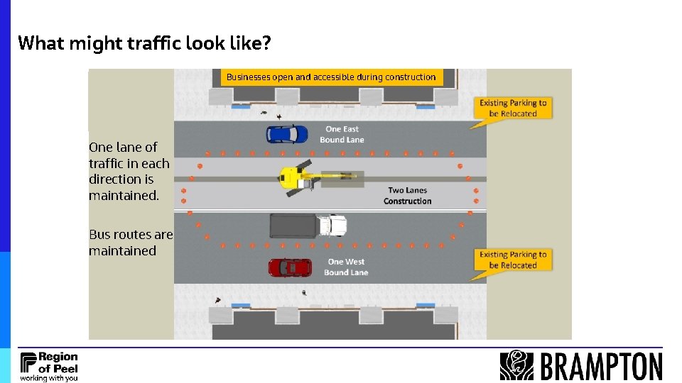 What might traffic look like? Businesses open and accessible during construction One lane of