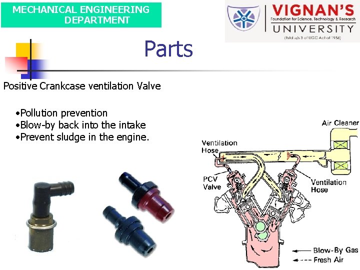 MECHANICAL ENGINEERING DEPARTMENT Parts Positive Crankcase ventilation Valve • Pollution prevention • Blow-by back