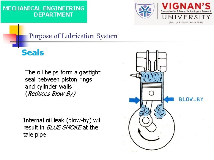 MECHANICAL ENGINEERING DEPARTMENT Purpose of Lubrication System Seals The oil helps form a gastight