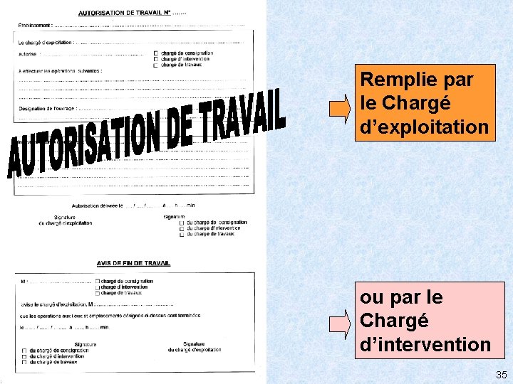 Remplie par le Chargé d’exploitation ou par le Chargé d’intervention 35 