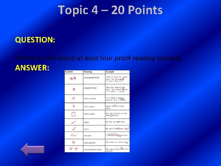Topic 4 – 20 Points QUESTION: • Write on the board at least four
