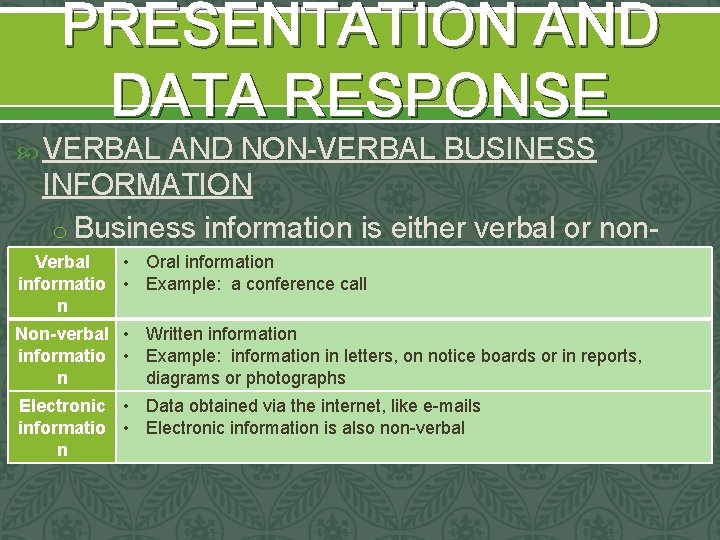 PRESENTATION AND DATA RESPONSE VERBAL AND NON-VERBAL BUSINESS INFORMATION o Business information is either PRESENTATION AND DATA RESPONSE VERBAL AND NON-VERBAL BUSINESS INFORMATION o Business information is either