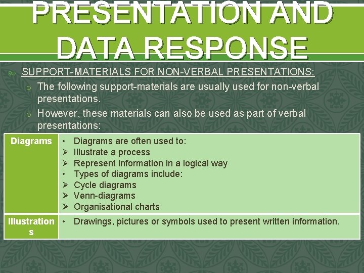 PRESENTATION AND DATA RESPONSE SUPPORT-MATERIALS FOR NON-VERBAL PRESENTATIONS: o The following support-materials are usually PRESENTATION AND DATA RESPONSE SUPPORT-MATERIALS FOR NON-VERBAL PRESENTATIONS: o The following support-materials are usually