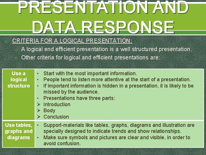 PRESENTATION AND DATA RESPONSE CRITERIA FOR A LOGICAL PRESENTATION: o A logical end efficient PRESENTATION AND DATA RESPONSE CRITERIA FOR A LOGICAL PRESENTATION: o A logical end efficient