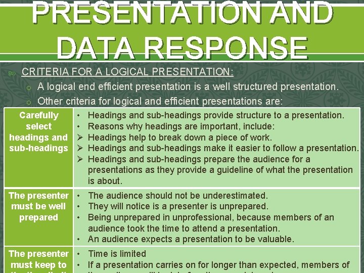 PRESENTATION AND DATA RESPONSE CRITERIA FOR A LOGICAL PRESENTATION: o A logical end efficient PRESENTATION AND DATA RESPONSE CRITERIA FOR A LOGICAL PRESENTATION: o A logical end efficient