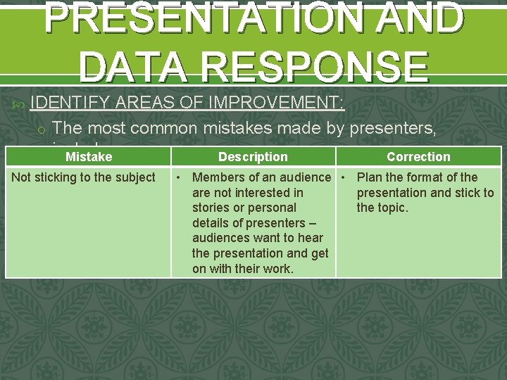 PRESENTATION AND DATA RESPONSE IDENTIFY AREAS OF IMPROVEMENT: o The most common mistakes made PRESENTATION AND DATA RESPONSE IDENTIFY AREAS OF IMPROVEMENT: o The most common mistakes made