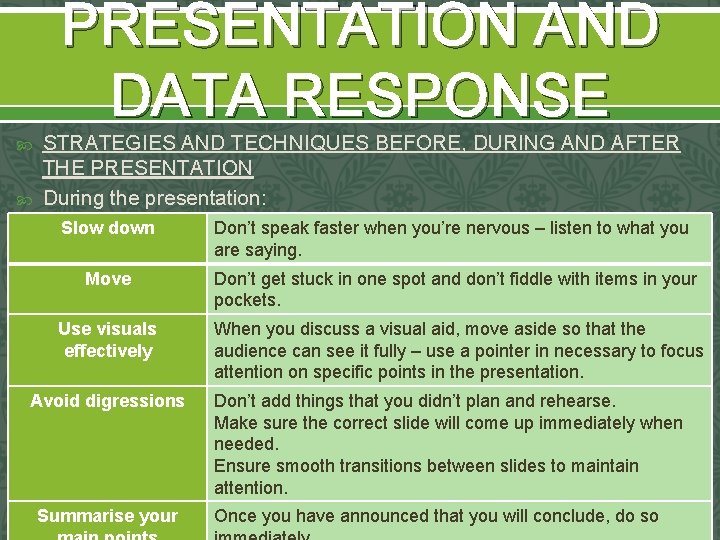 PRESENTATION AND DATA RESPONSE STRATEGIES AND TECHNIQUES BEFORE, DURING AND AFTER THE PRESENTATION During PRESENTATION AND DATA RESPONSE STRATEGIES AND TECHNIQUES BEFORE, DURING AND AFTER THE PRESENTATION During