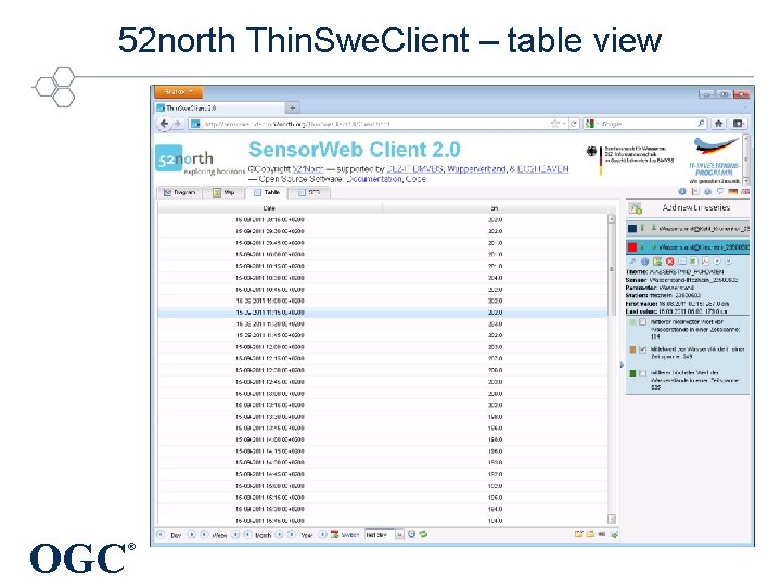 52 north Thin. Swe. Client – table view OGC ® 