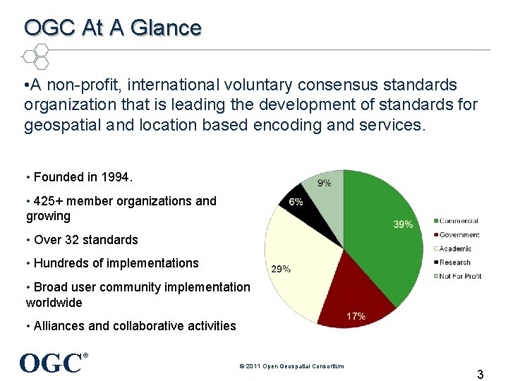 OGC At A Glance • A non-profit, international voluntary consensus standards organization that is