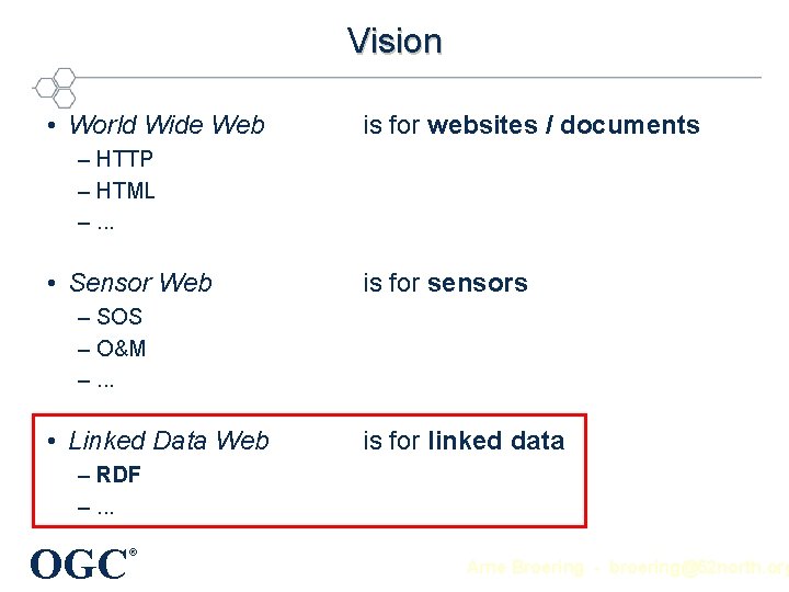 Vision • World Wide Web is for websites / documents – HTTP – HTML