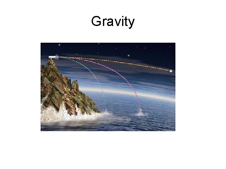 Gravity Gravity
