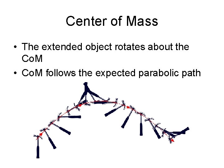 Center of Mass • The extended object rotates about the Co. M • Co.