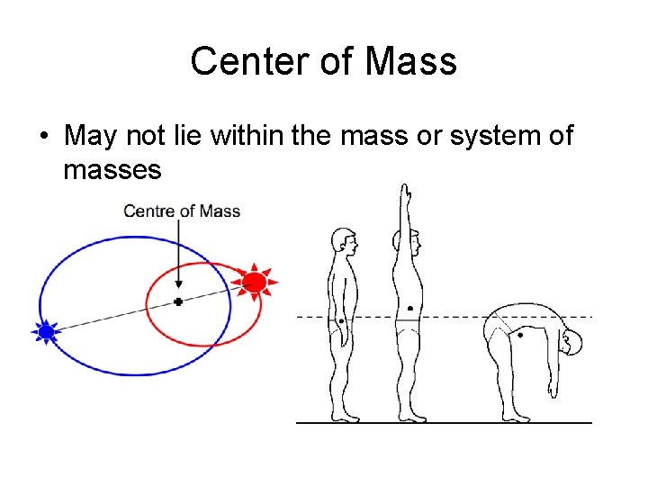 Center of Mass • May not lie within the mass or system of masses